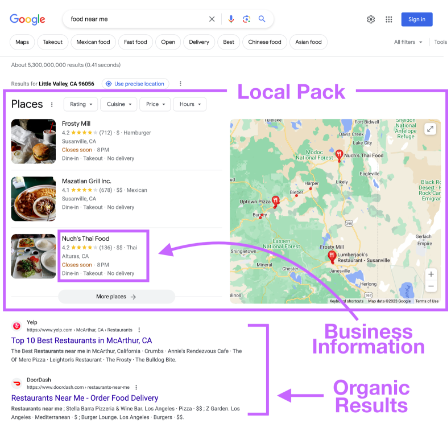Local seo map pack