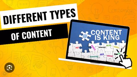 Different types of Content Marketing