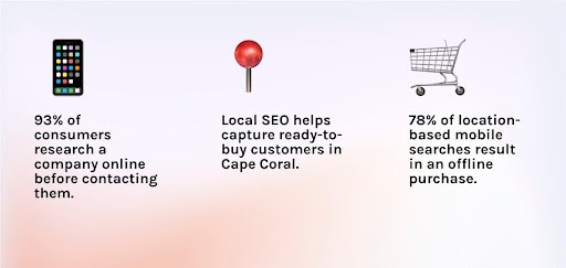 Cape Coral Local SEO Services