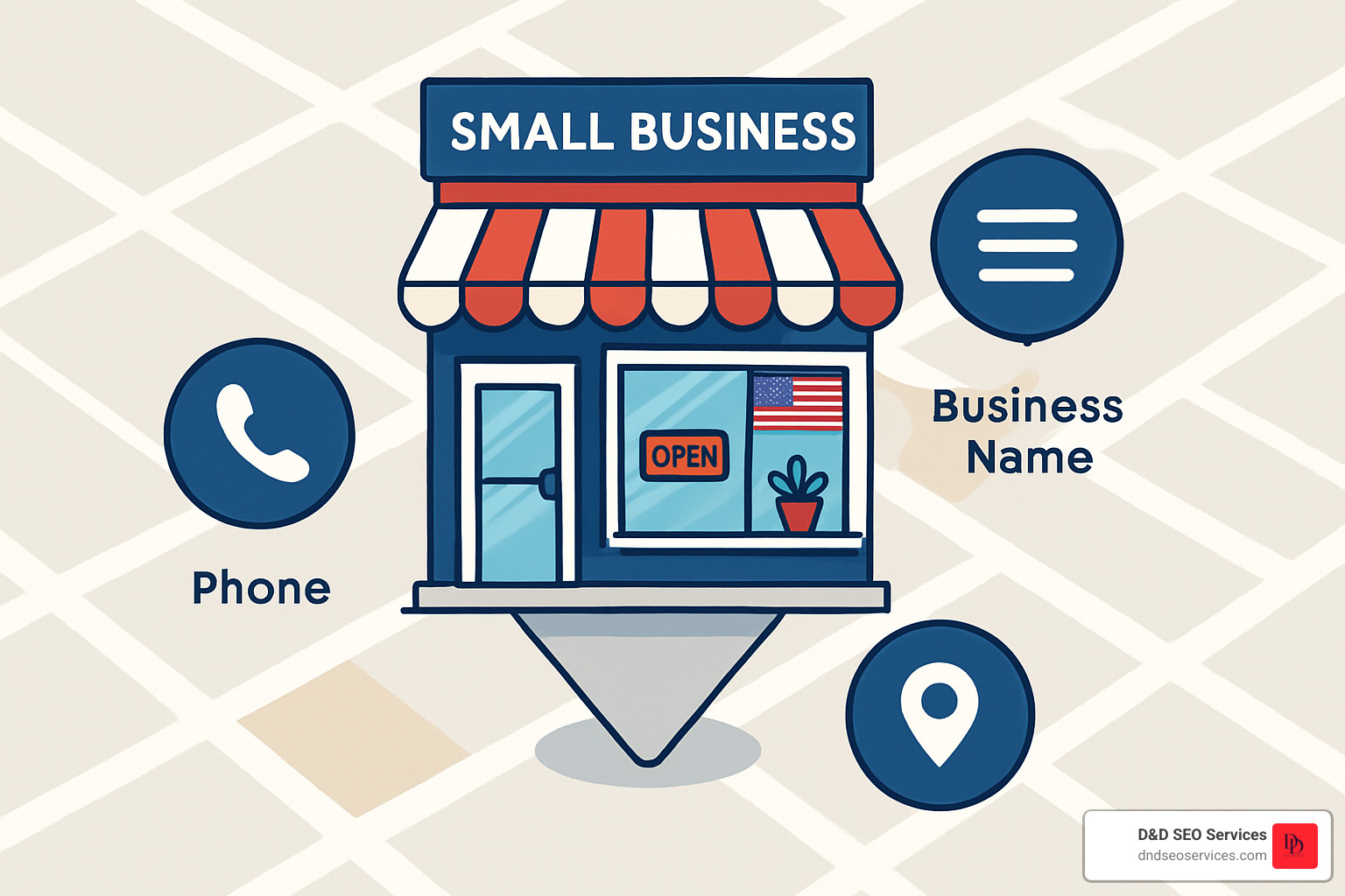 local search citations