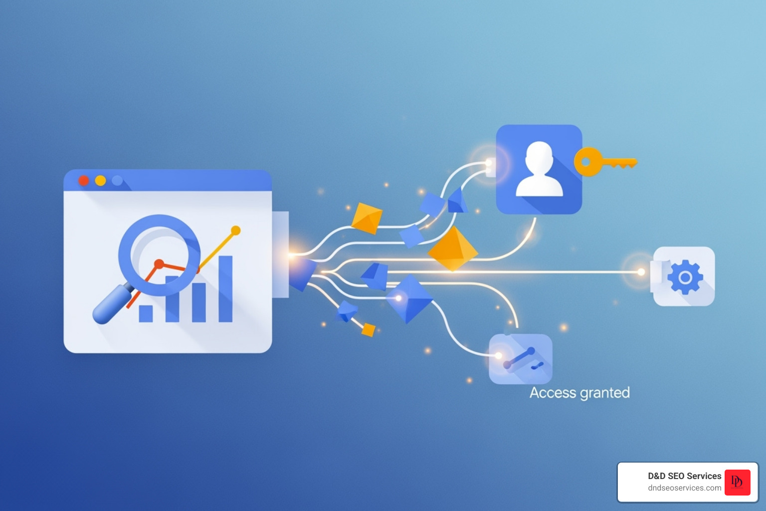 HOW TO GRANT ACCESS TO YOUR GOOGLE SEARCH CONSOLE PROPERTY