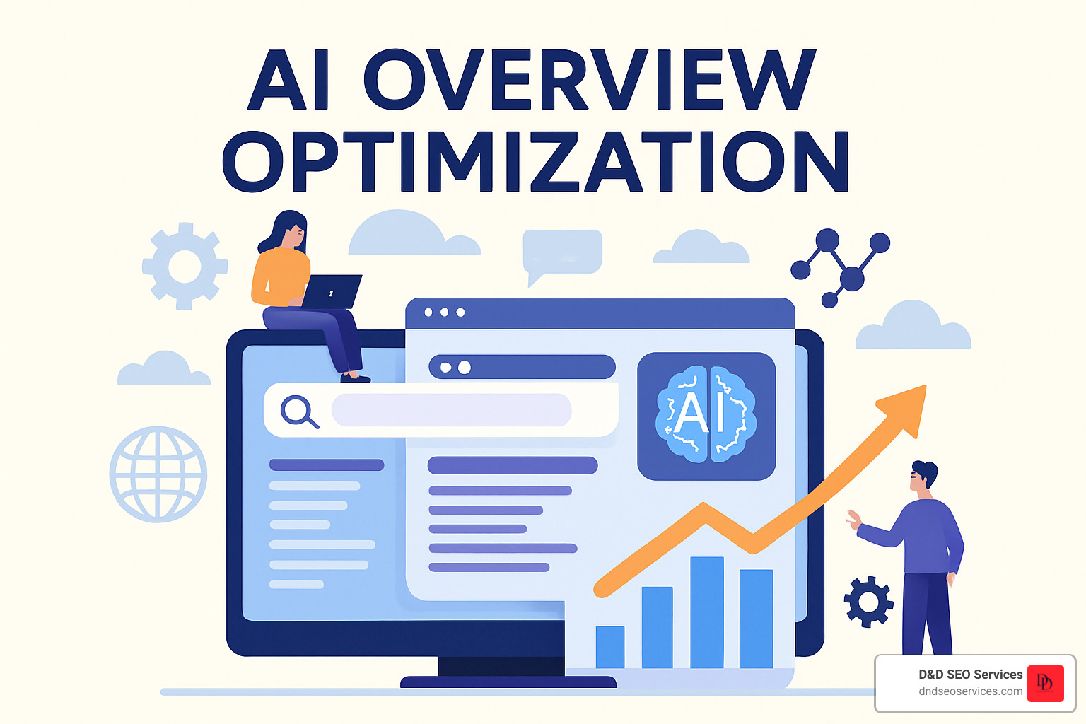 AI Overview Optimization
